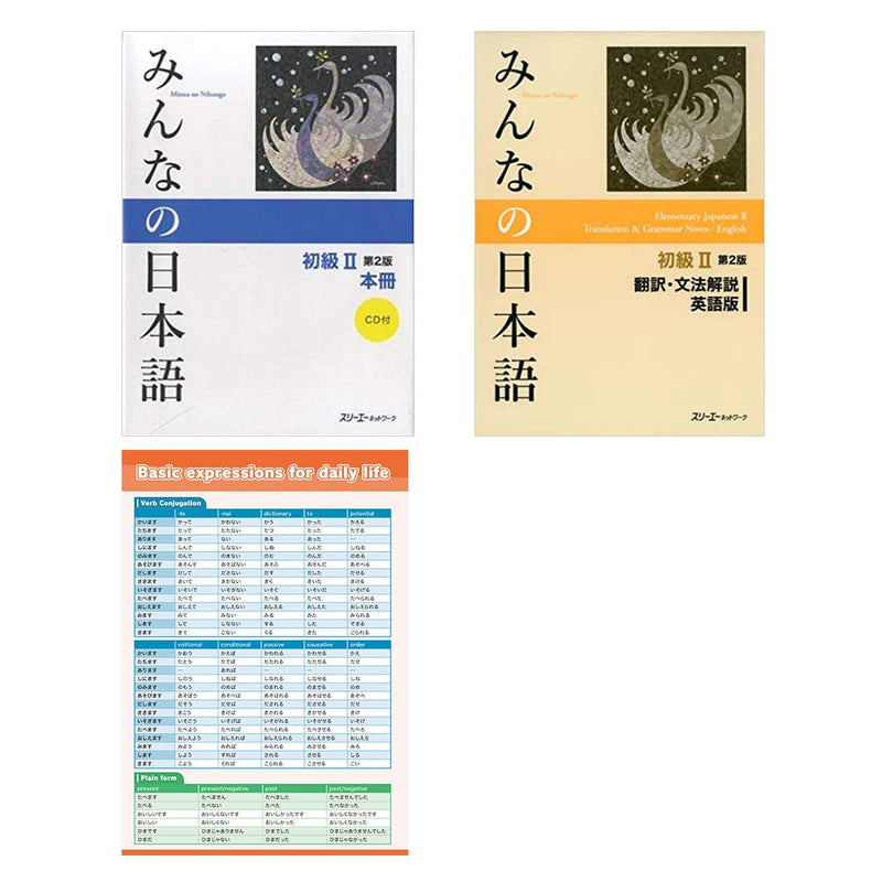 Minna No Nihongo Shokyu 2 Text Translation and Grammar English and Basic Expression